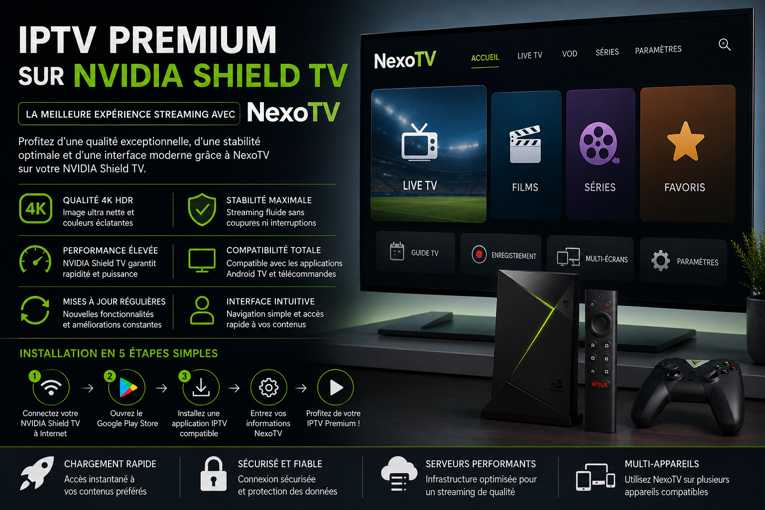 IPTV Premium sur NVIDIA Shield TV