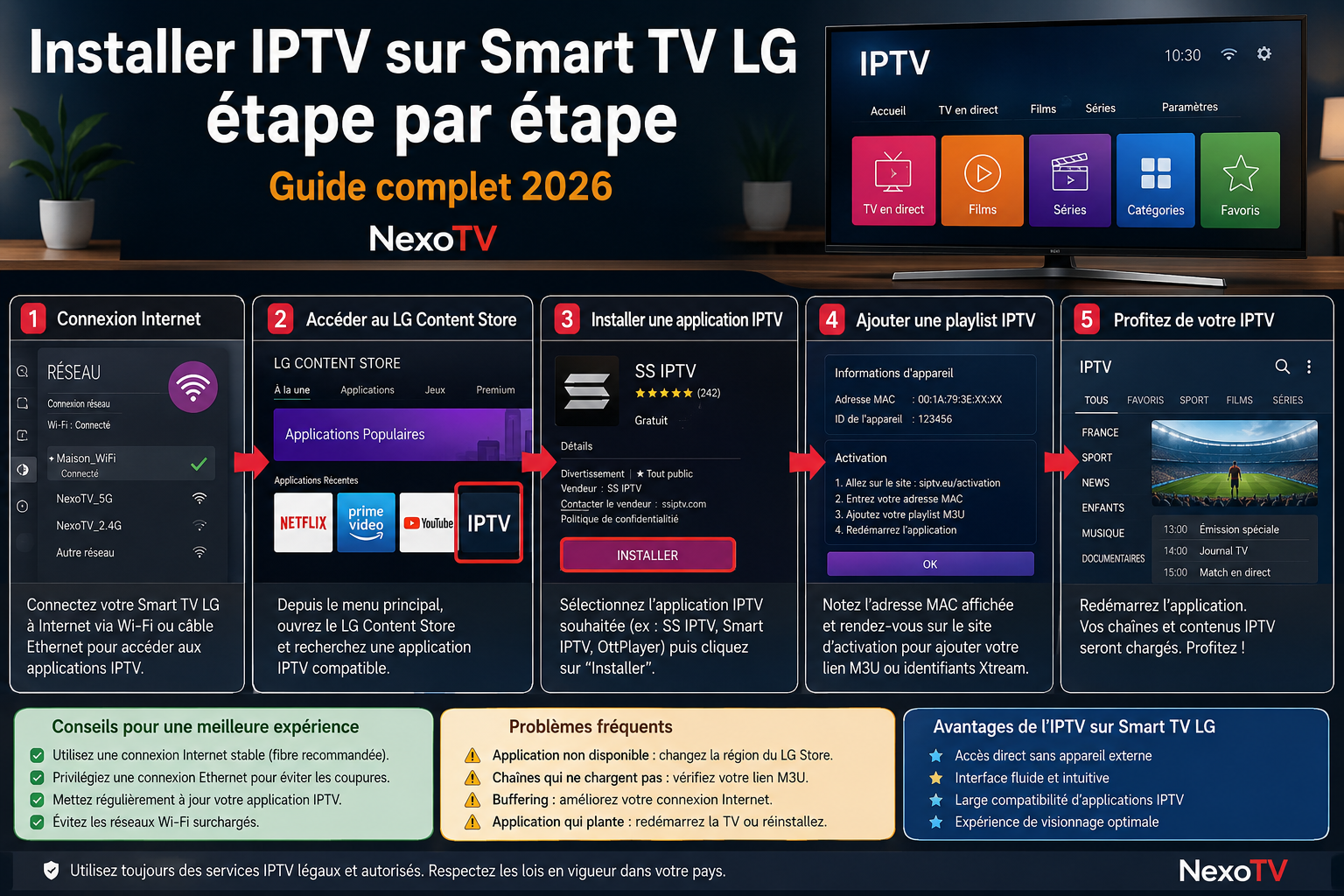Comment installer IPTV Premium sur Smart TV